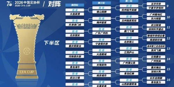 开云体育app-2026足协杯抽签出炉，决赛在苏州举行