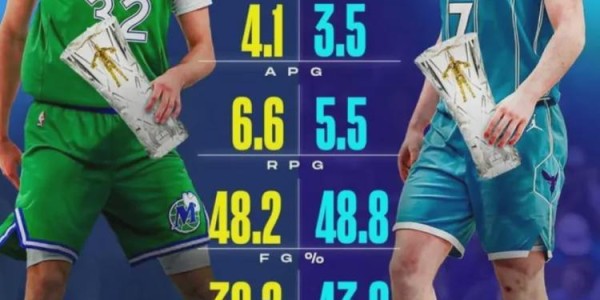 19中11！干翻三支冠军球队！力压弗拉格的新秀