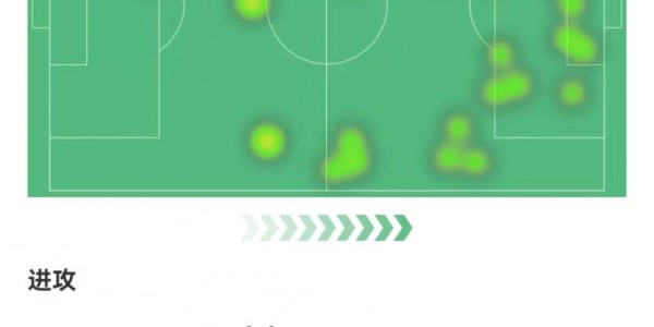 开云体育下载-K77本场7射2正进1球 3解围2抢断4造犯规+11对抗7成功 获评9分